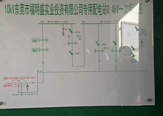 東莞東城電力安裝工程-福明盛實業(yè)變壓器安裝項目驗收通電