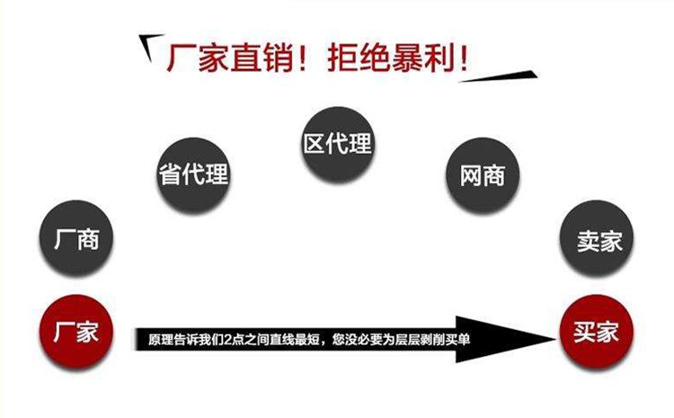 東莞電力工程-廠家直銷拒絕暴利